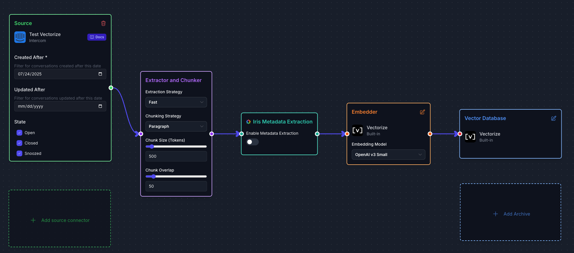 Built-in Pipeline
