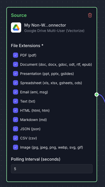 Configuring Google Drive Multi-User for RAG Pipeline