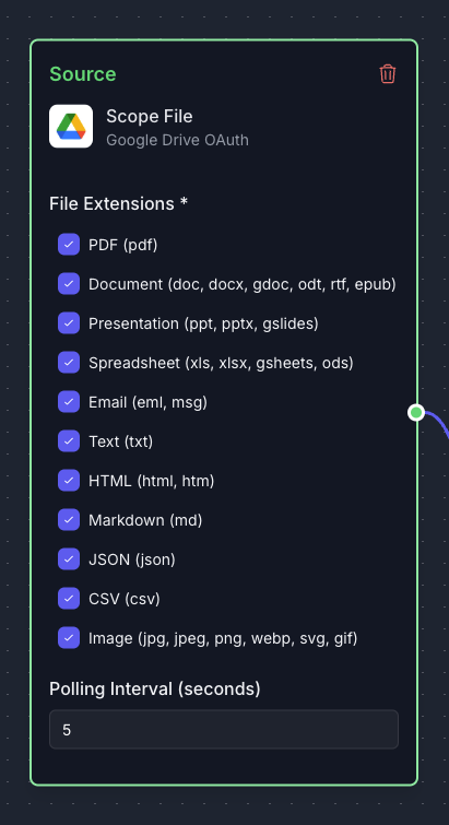 Configuring Google Drive OAuth for RAG Pipeline