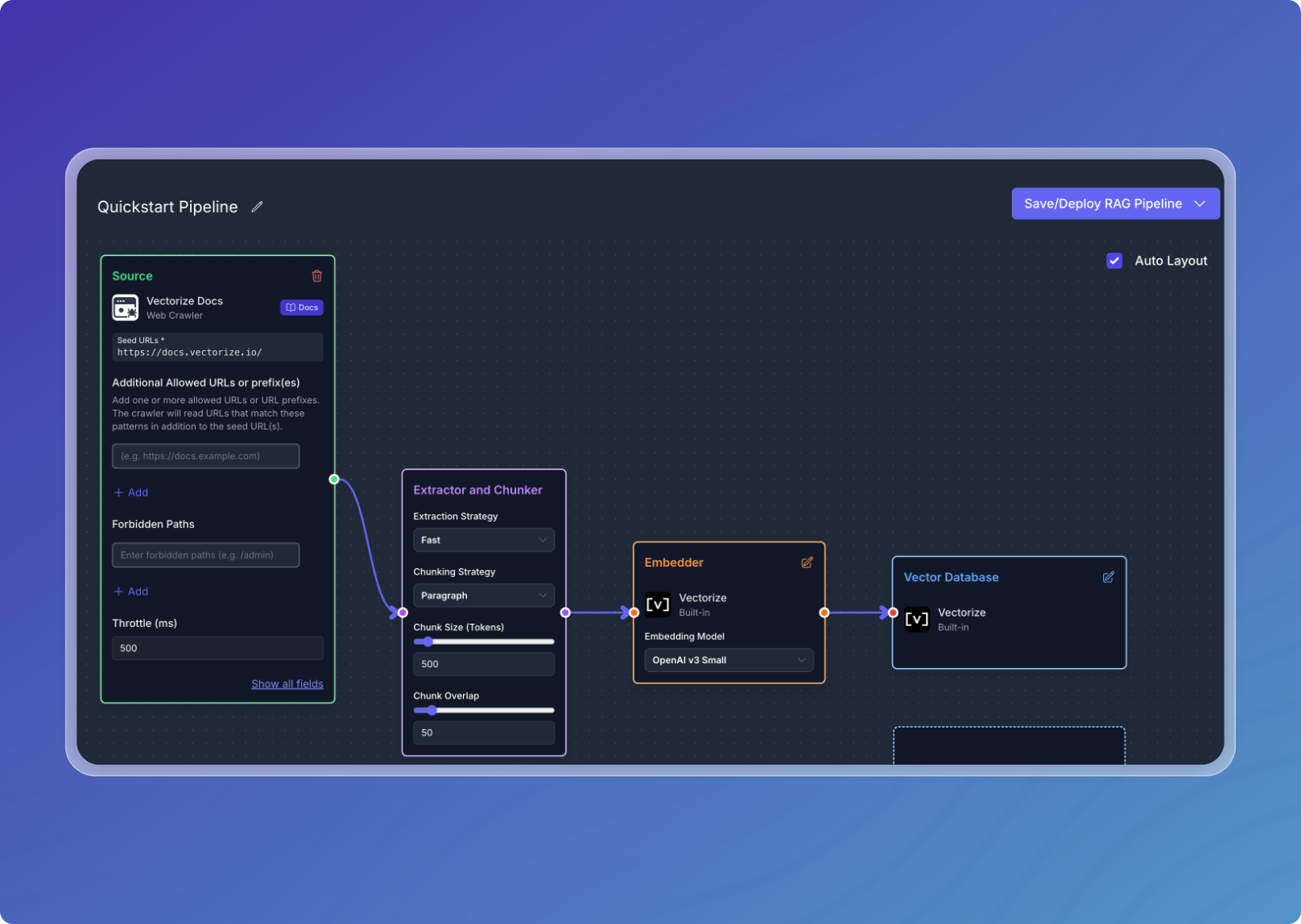 Configure Pipeline