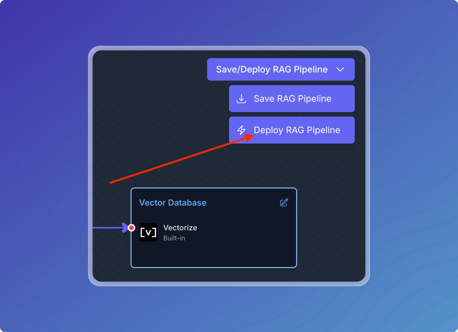 Complete Pipeline Configuration