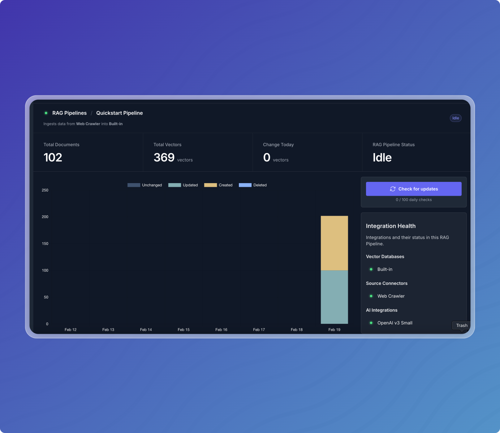 Pipeline Listening State
