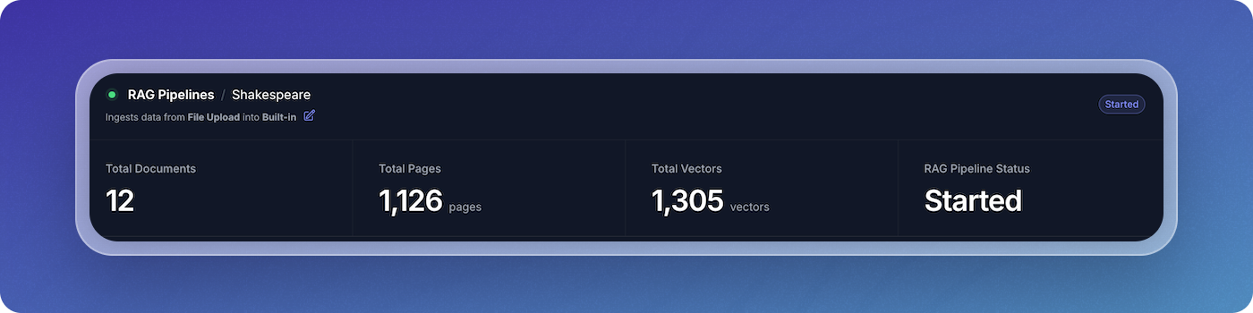 Pipeline Stats