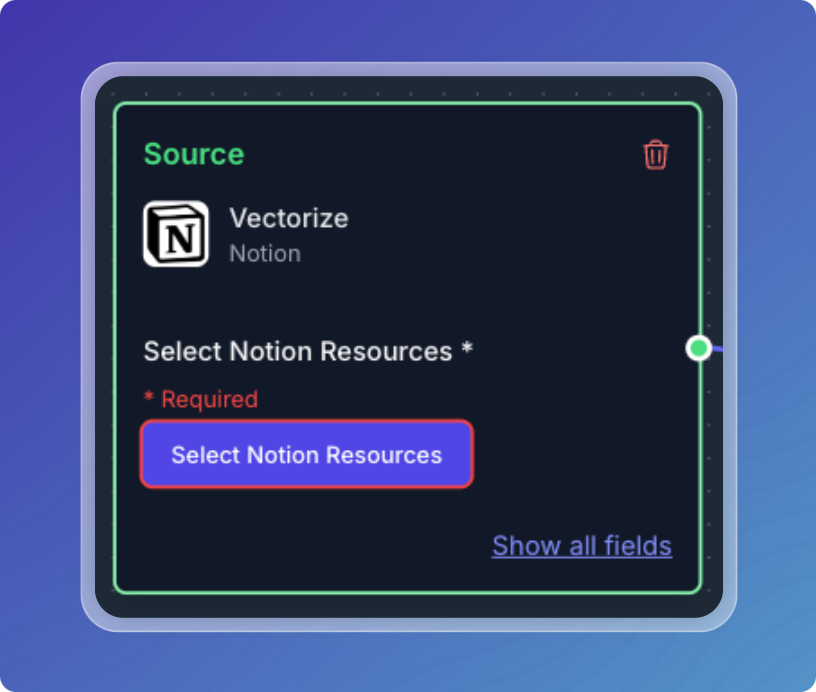 Resource Selection