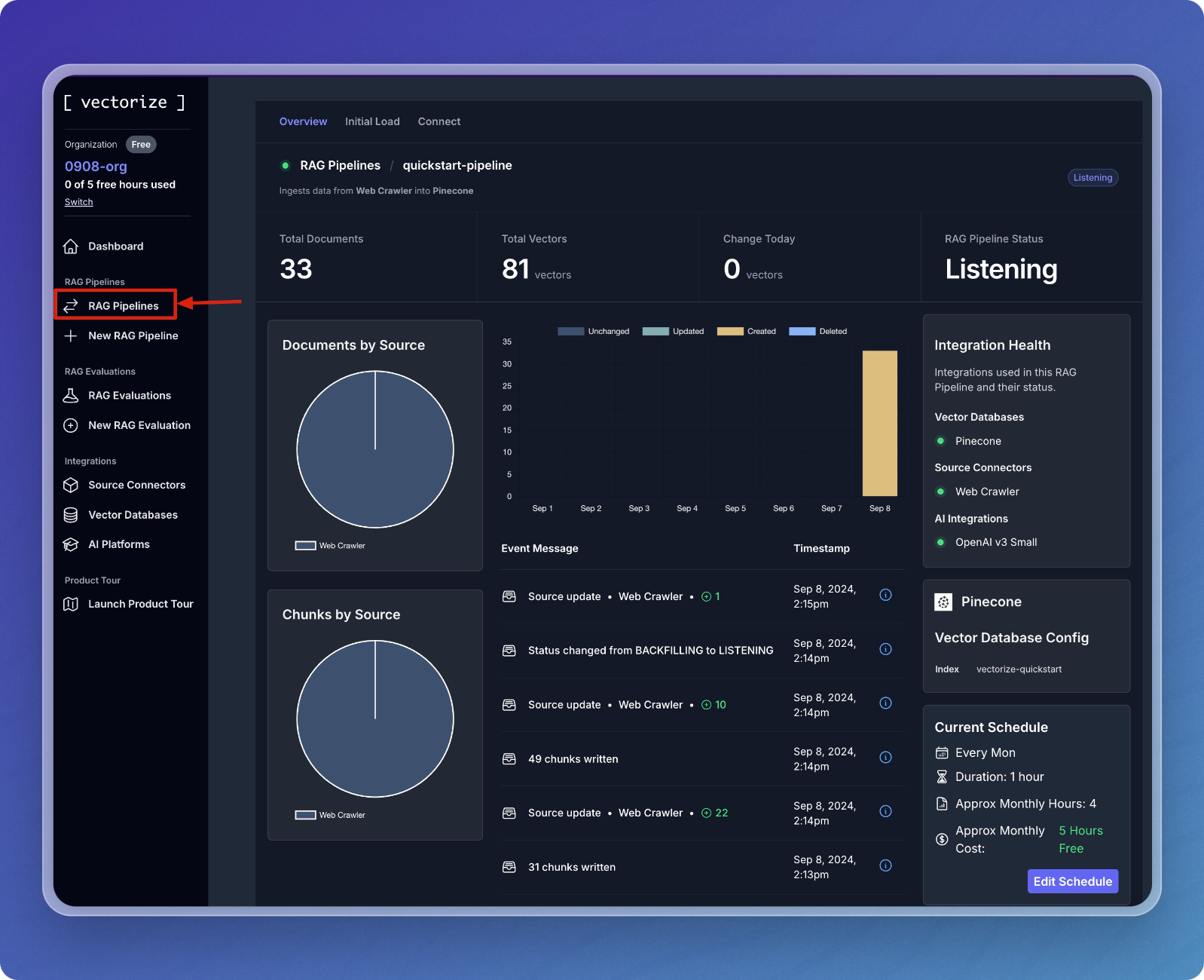 RAG Pipelines Page