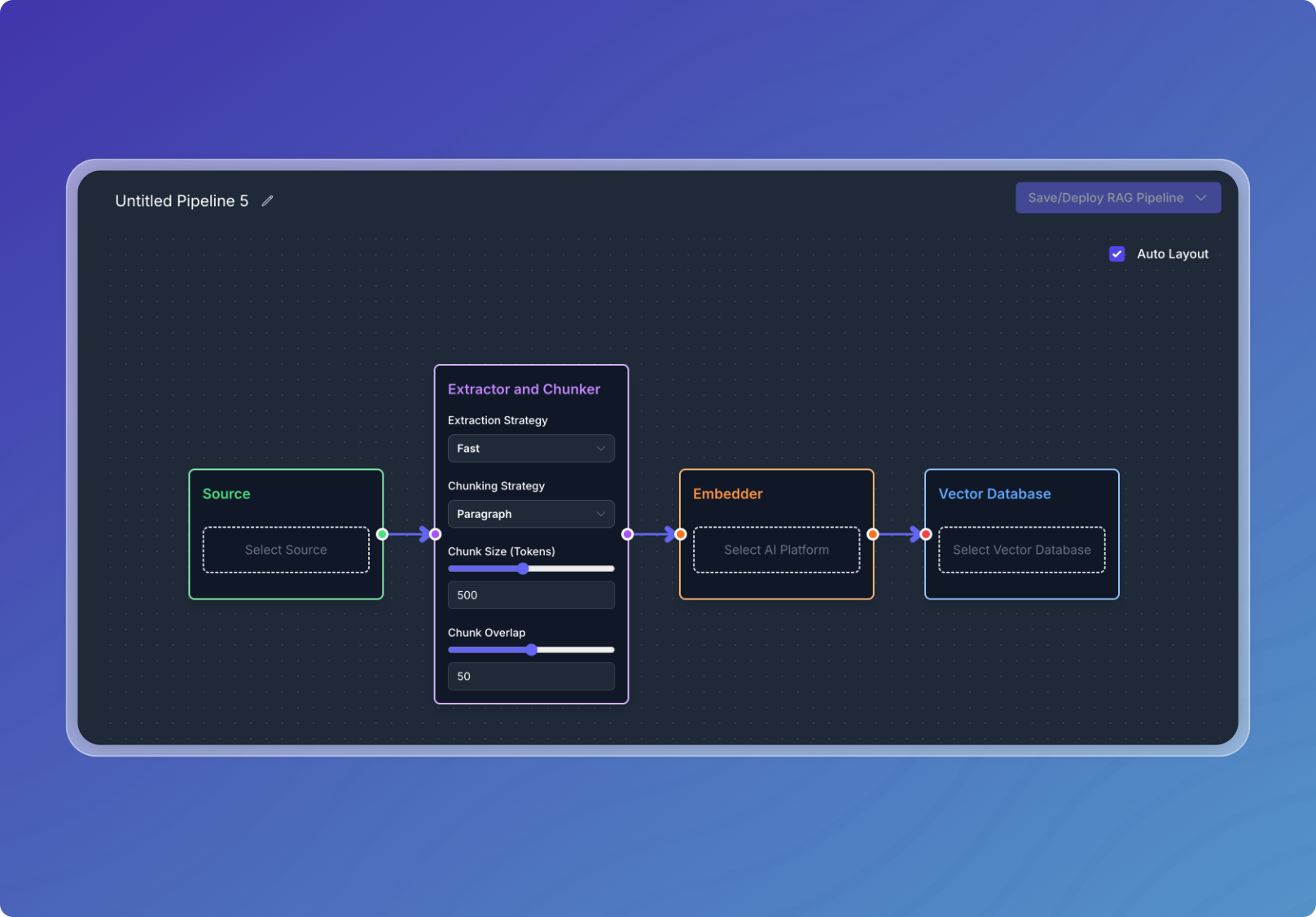 Create New RAG Pipeline