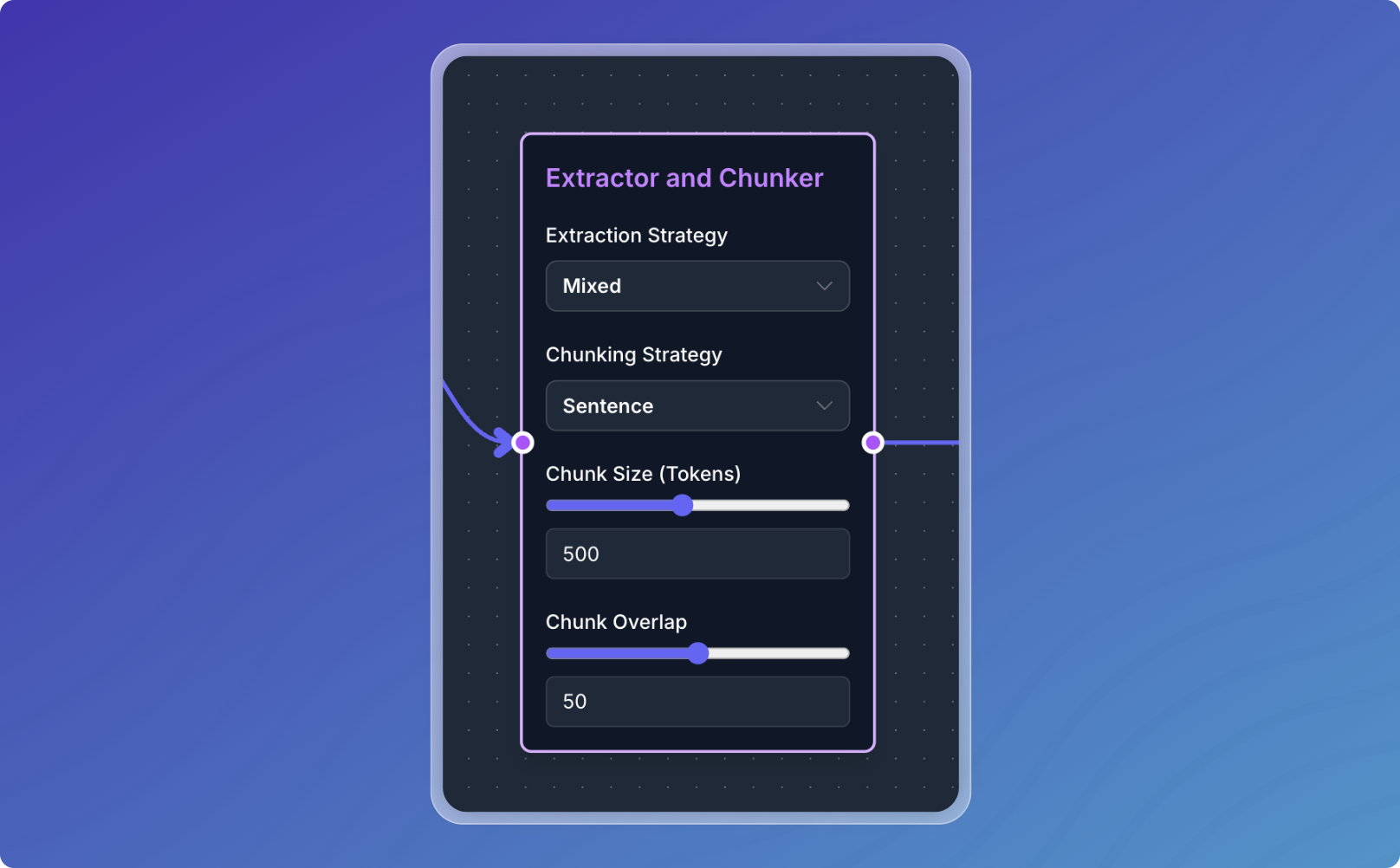 Extractor and Chunker