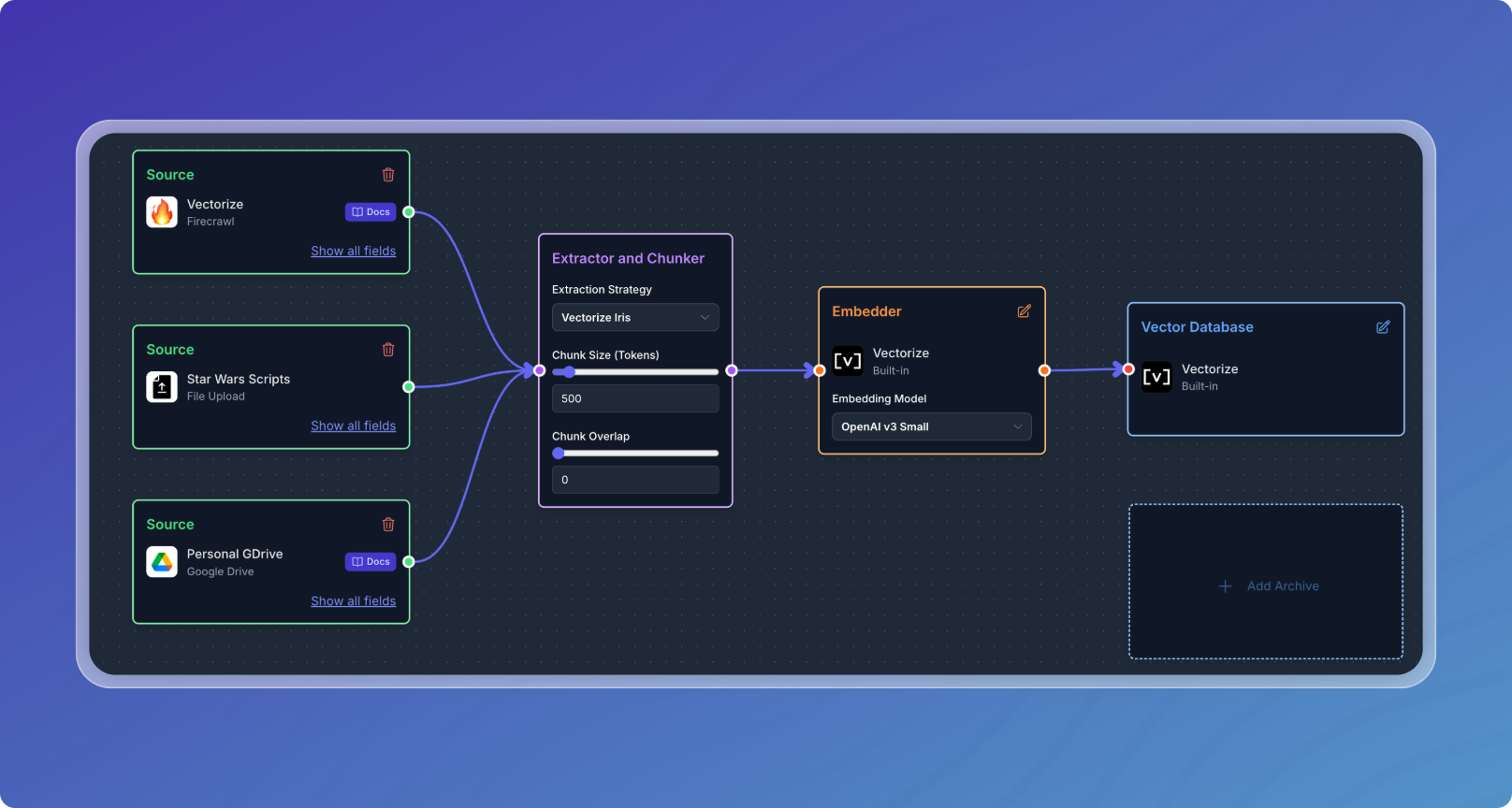 RAG Pipeline Setup